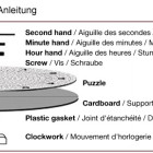 Puzzle - Art puzzle - Danza Notturna - Orari